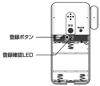 リモコンの登録ボタン