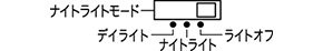 ナイトライトの設定