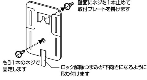 取付プレートを使って設置します