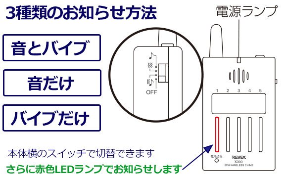 3種のお知らせ方法「音とバイブ」「音だけ」「バイブだけ」さらに赤色LEDランプでお知らせ