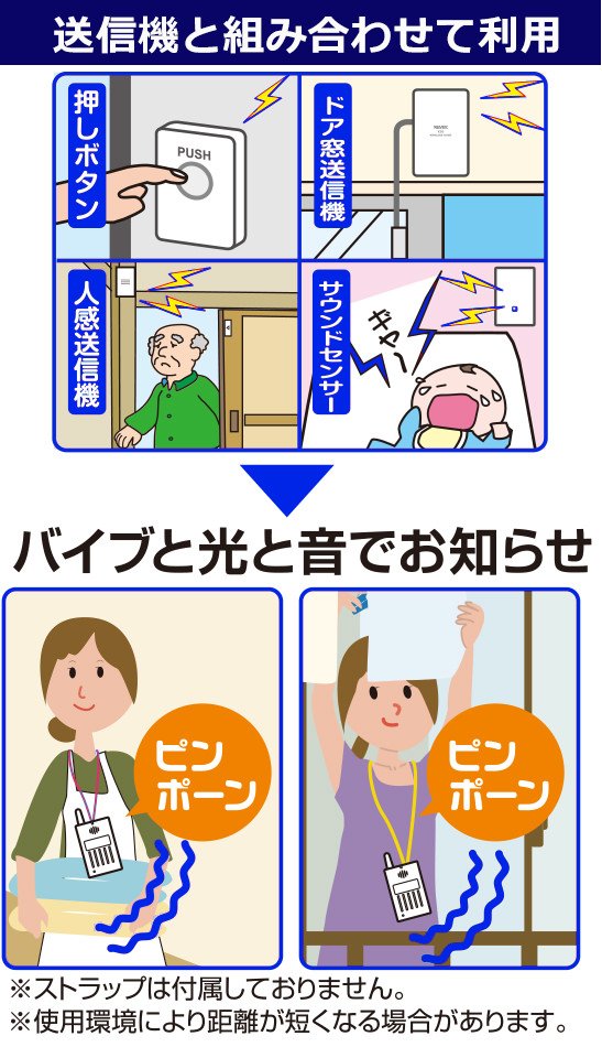 X300 送信機と組み合わせて利用、バイブと光と音でお知らせ