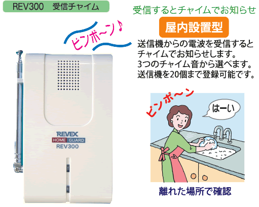 ホームガード Home Guard 受信チャイムの特徴