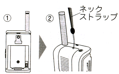 首からかけて利用する