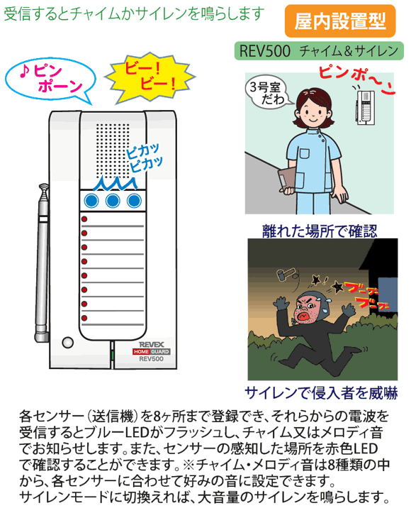 受信チャイム＆サイレン R-REV-500の利用例