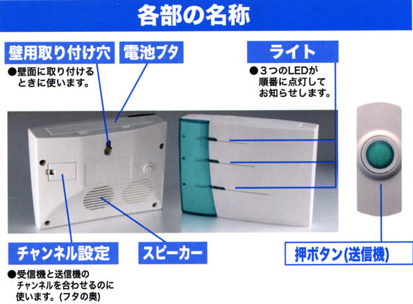 ワイヤレスチャイム各部の名称