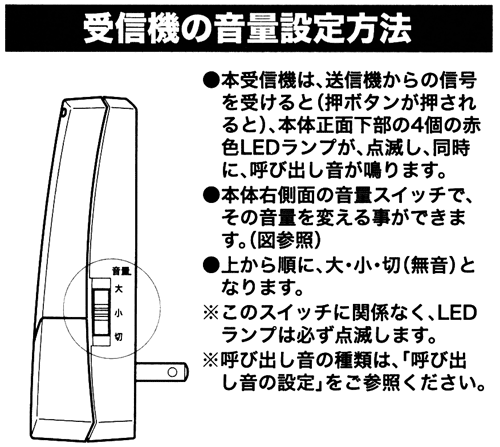 無線チャイム受信機の設定方法