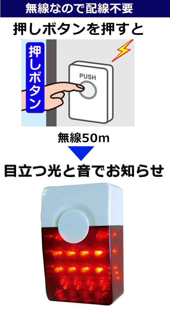 {^ƗꂽꏊŁAڗƉłm点