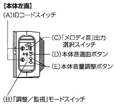 r[ZT[̖{̍