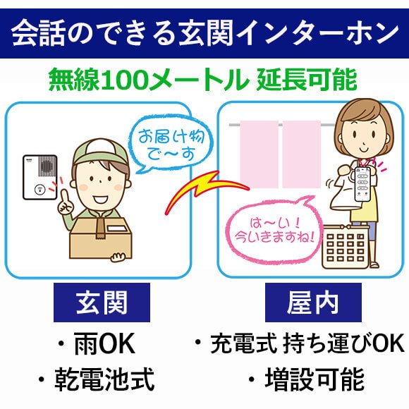 玄関用 無線インターホン 充電式