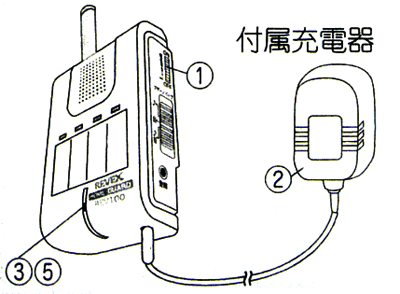 携帯受信チャイム R-REV-100の充電